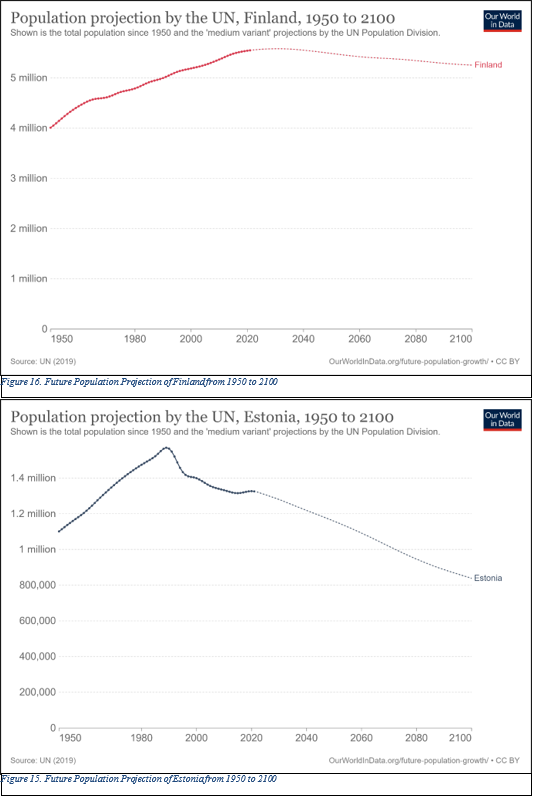 ReportStats