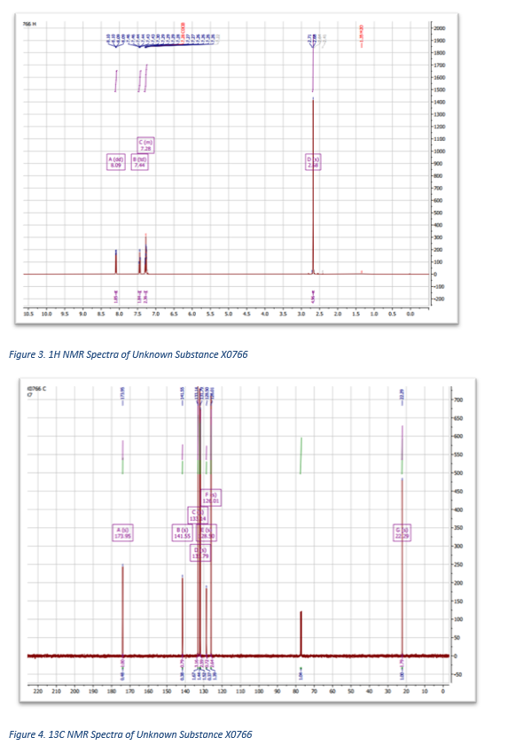 ReportStats